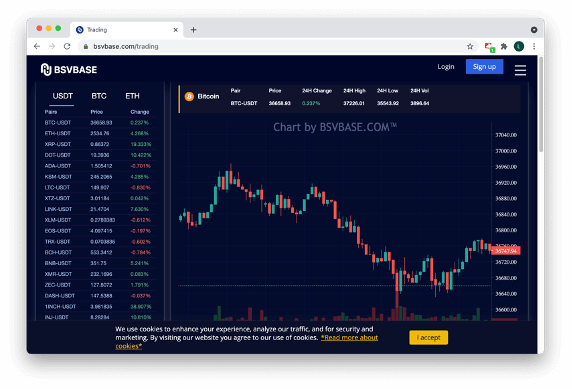 Crypto Tools: 12 Best Crypto Tools for Analysis, Trading & Research