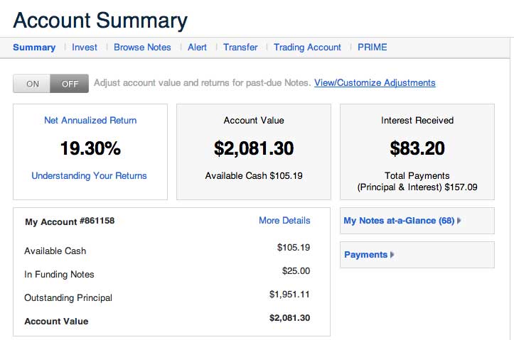 LendingClub - Wikipedia