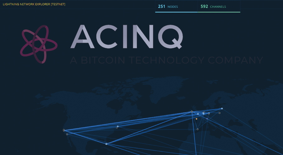 Lightning Network (LIGHT) Token Analytics | Binance (BNB) Smart Chain Mainnet | Bitquery