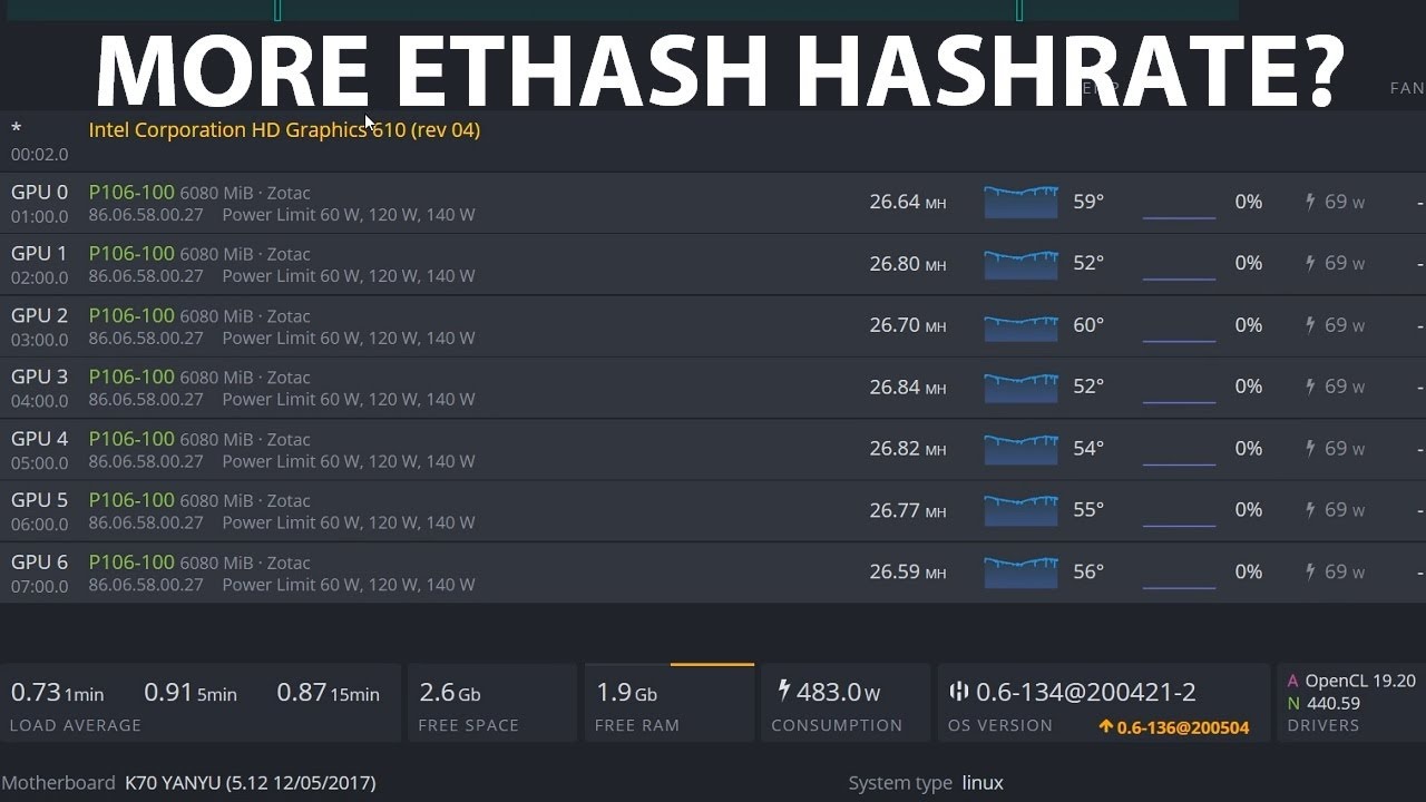 Tips for Nvidia Linux miners - #11 by anon - Mining - Zcash Community Forum