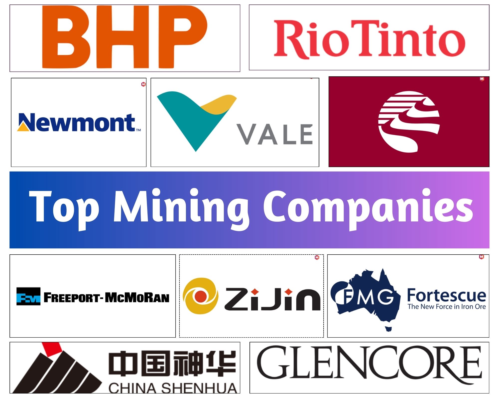 Profiling the top five largest mining companies in the world
