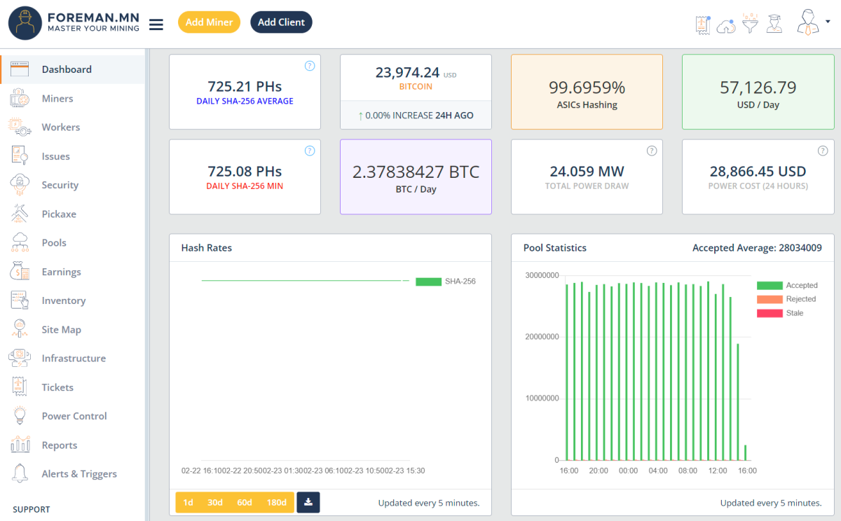 Mining software - Bitcoin Wiki