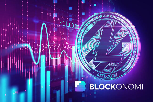 Litecoin USD (LTC-USD) Price, Value, News & History - Yahoo Finance