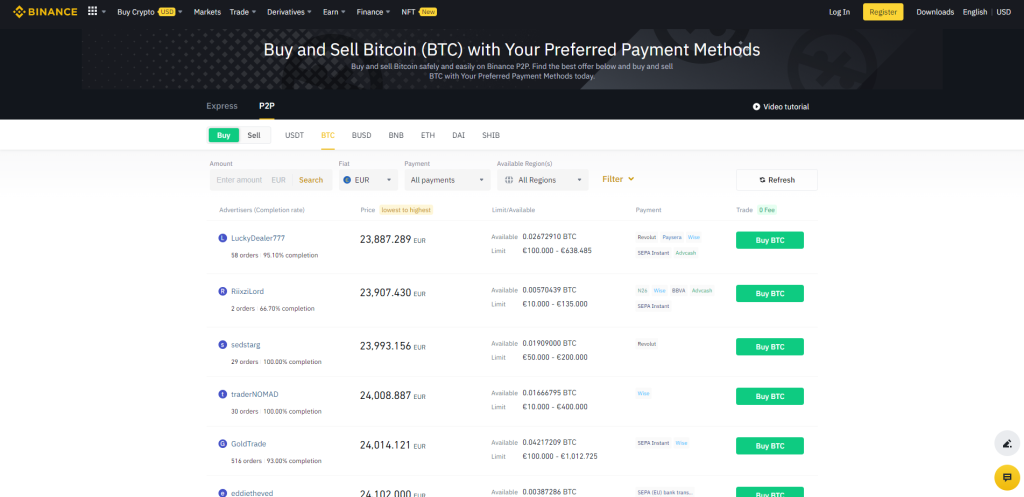 Where & How To Buy Bitcoin With PayPal | Beginner’s Guide