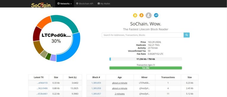 Latest Blocks - LITECOIN - Mainnet | BlockExplorer