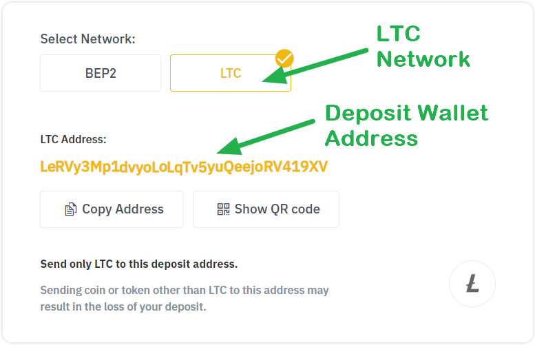 LTC Explorer | Blockchain Explorer | OKLink