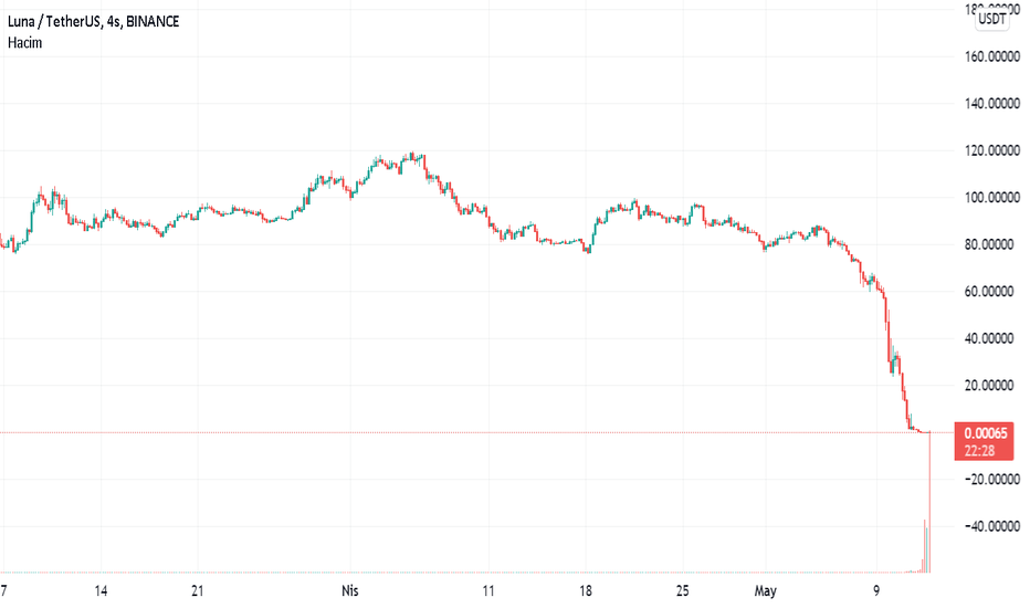 CEEK VR Price Today - CEEK Price Chart & Market Cap | CoinCodex