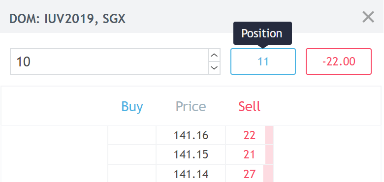 Liquidity — Indicateurs et Signaux — TradingView