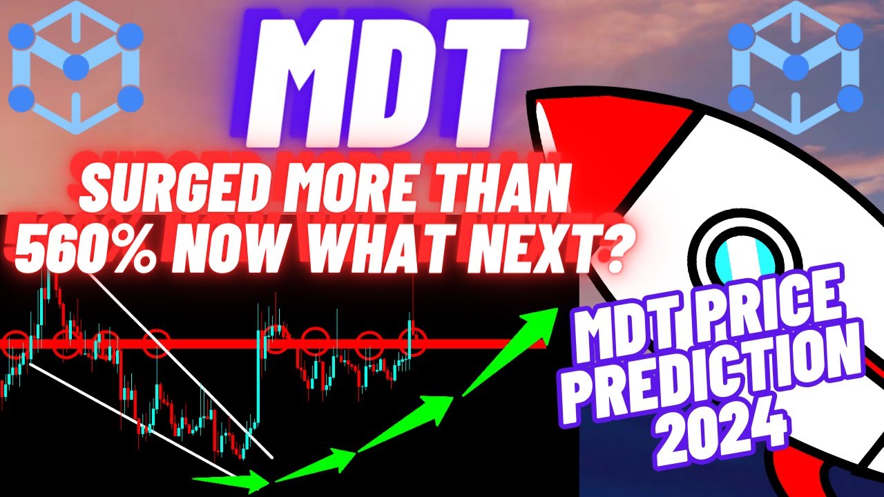 MDT Price Prediction up to $ by - MDTK Forecast - 