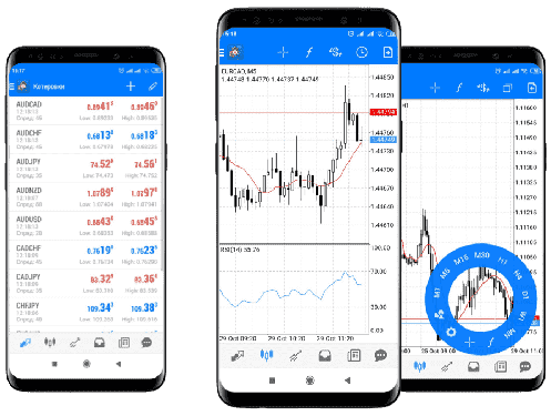 Download MetaTrader 4 for PC, iPhone, iPad and Android