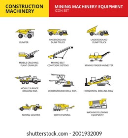 Construction and Mining Equipment - All industrial manufacturers in this category