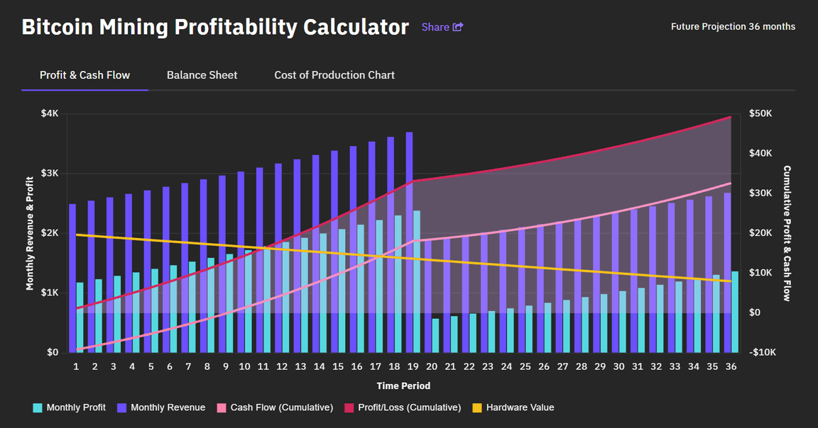 ERC calculator mining – Module 10 transcript | Business Queensland