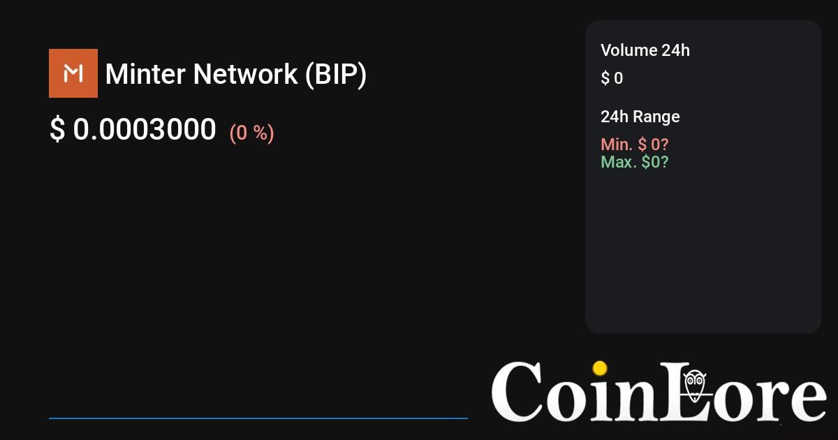 Minter: digital assets marketplace