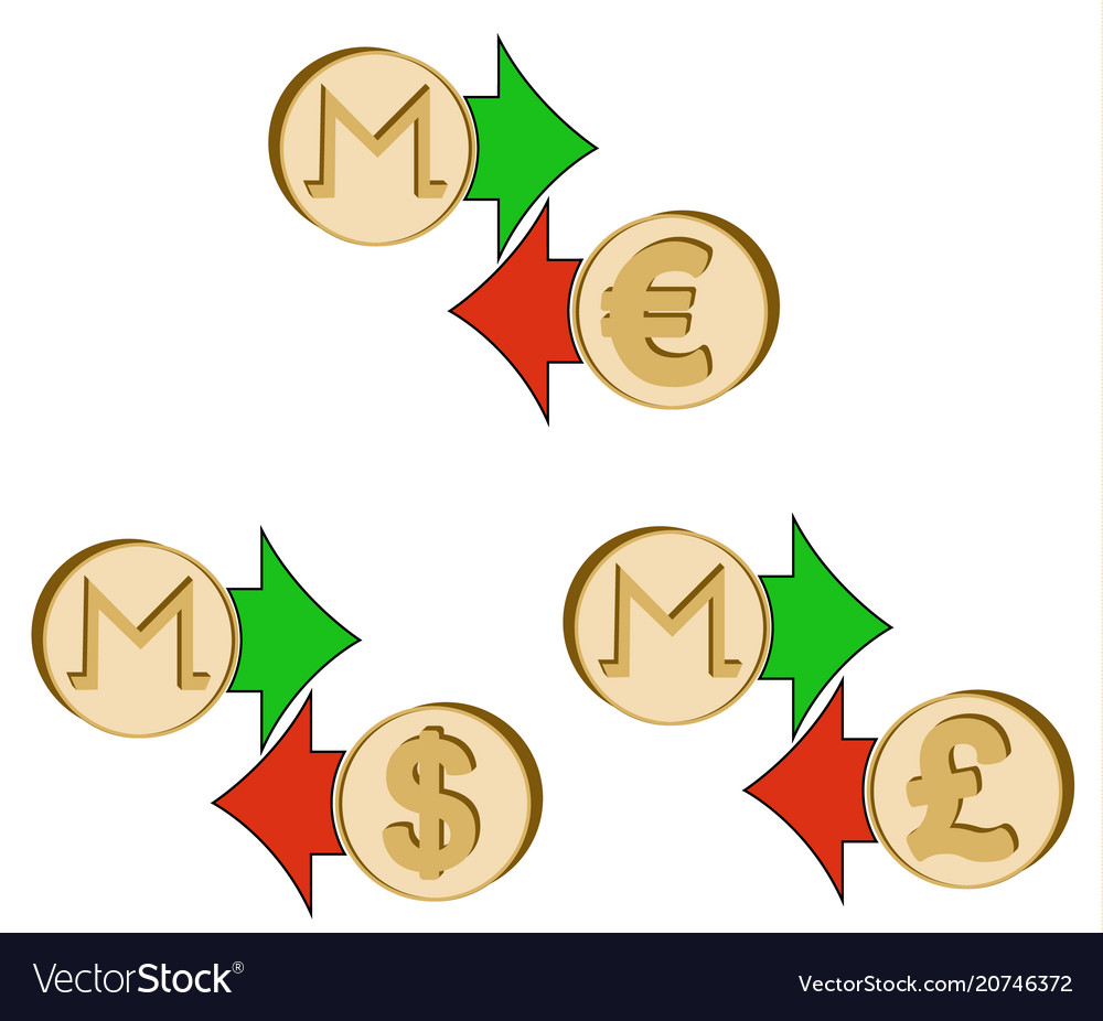 XMR to EUR (Monero to Eurozone Euro) | convert, exchange rate