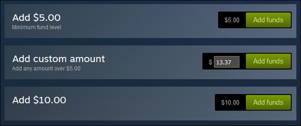 How to Withdraw Money from Steam | Steam to PayPal ✅