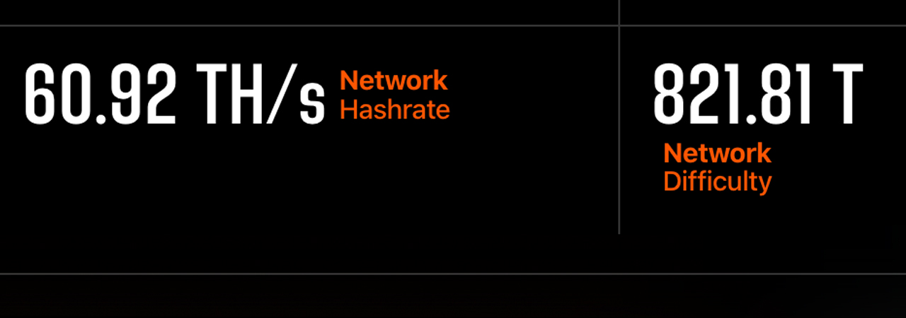 Network Hashrate - FasterCapital