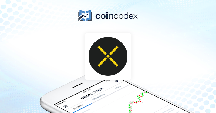 Pundi X [old] (NPXS) Price Prediction , – | CoinCodex
