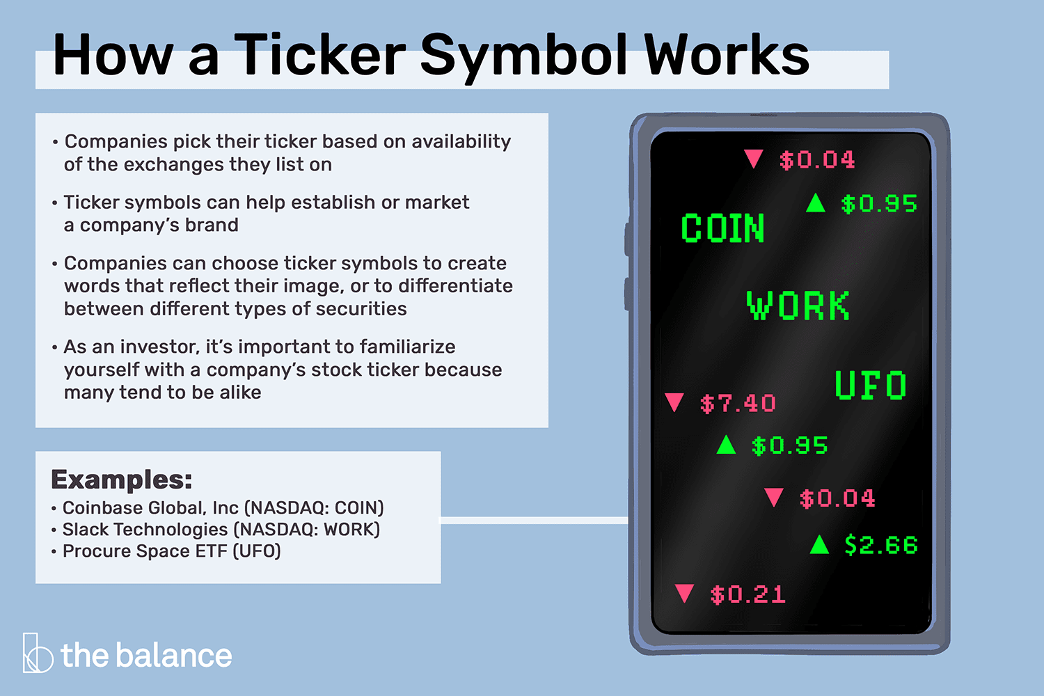 Crypto Long & Short: The Trouble With Ticker Symbols