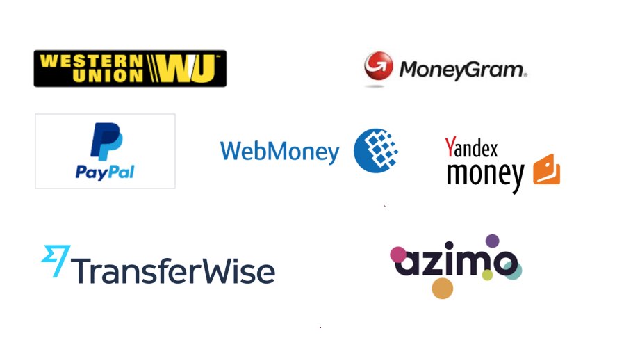 Using PayPal and Western Union in DDP Transactions ()