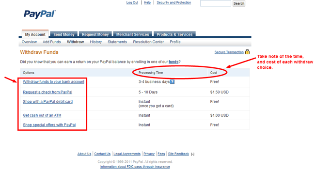 How do I get cash from my account - PayPal Community