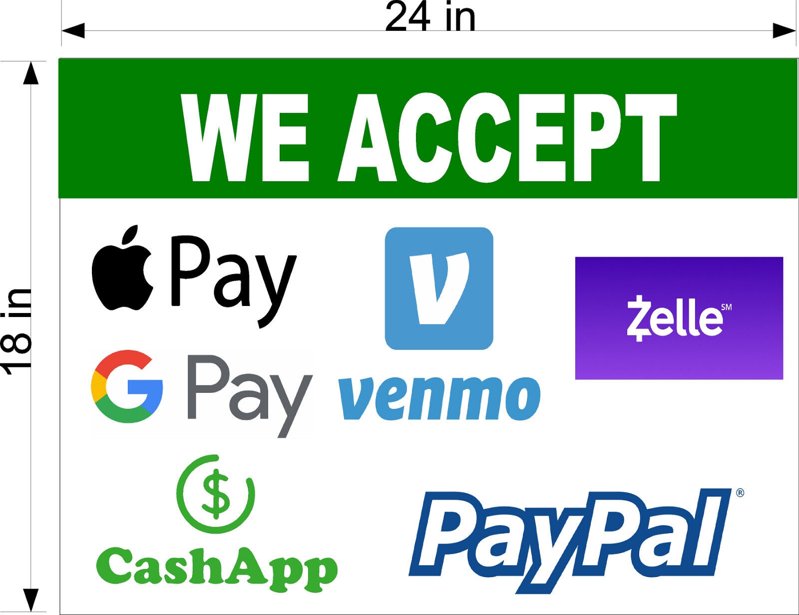 PayPal, Venmo, Apple Cash: Which mobile pay app is right for you?