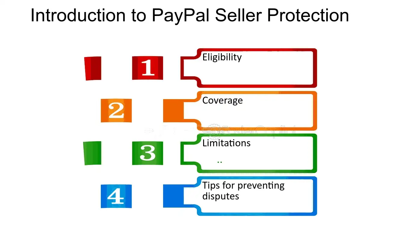 PayPal Removes Seller Protections For Item Not Received Chargebacks