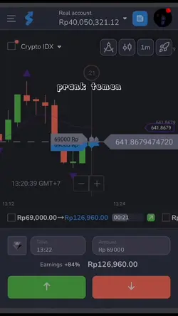 Tap2Coin Revenue & App Download Estimates from Sensor Tower - Google Play Store