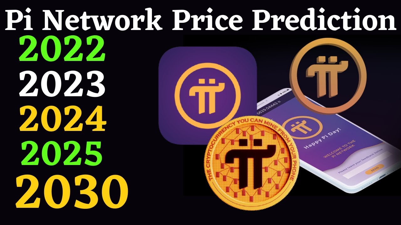 Pi (PI) Price Prediction 