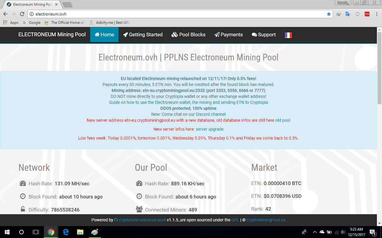 Electroneum Mining Pools: Top ETN Mining Pools Compared
