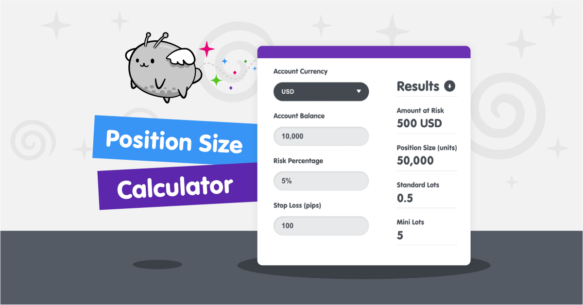 Position Size Calculator | Forex, Indices, Metals, Crypto, Commodities, Stocks