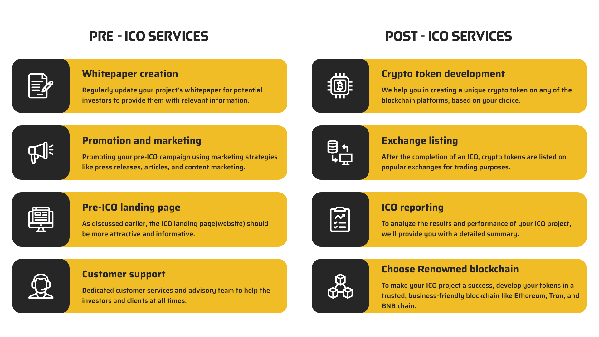 ICO Coin List: Ultimate ICO Listing | ICO Coins