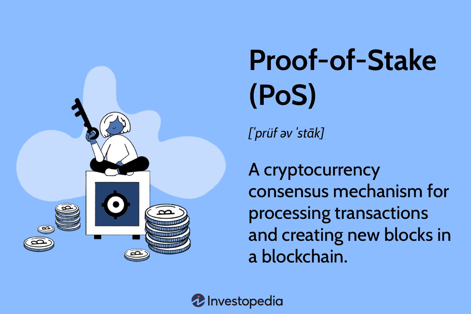 What Is Proof of Stake (PoS)? Everything You Need To Know