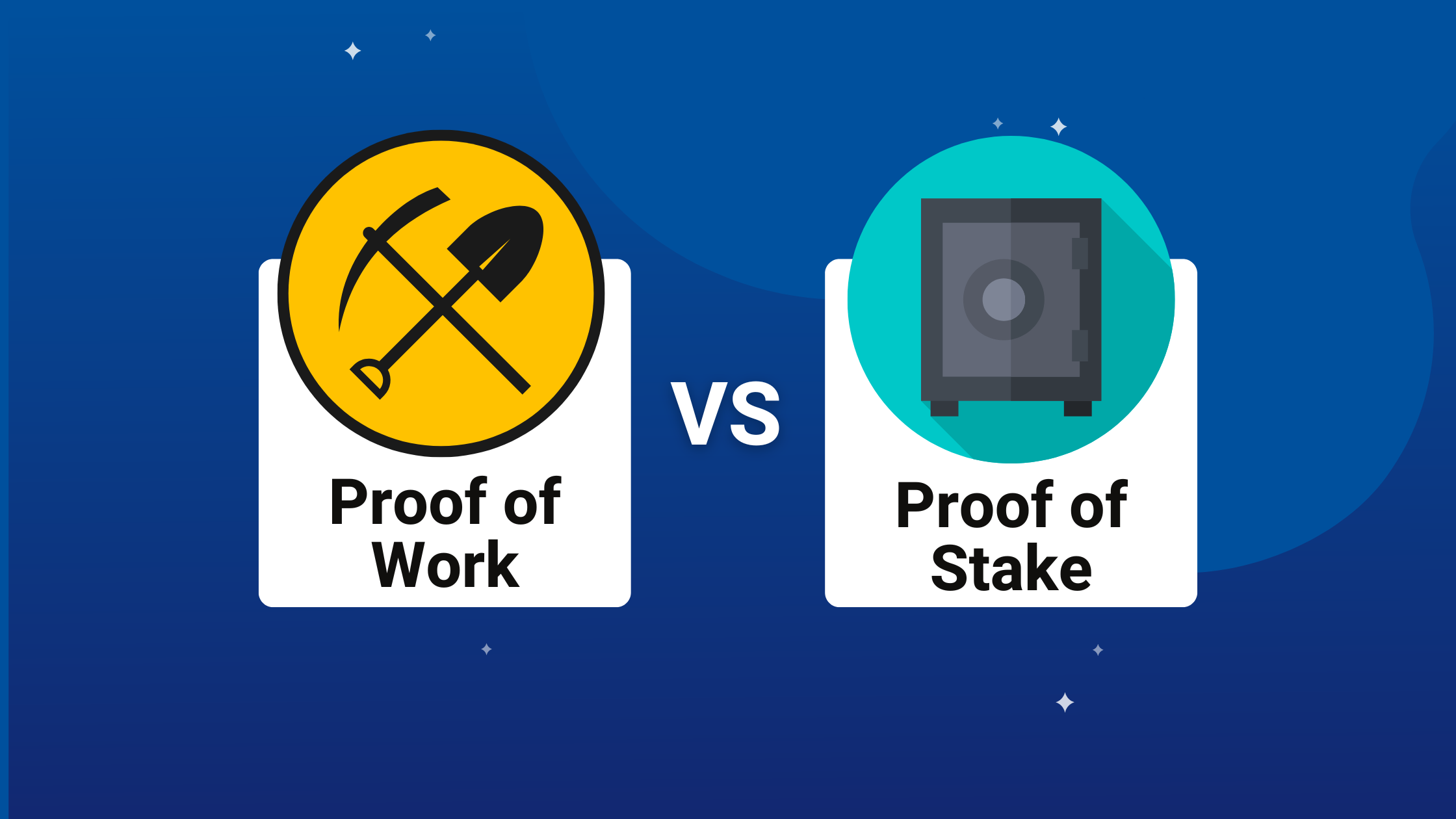 A Beginner’s Guide to Proof-of-Stake