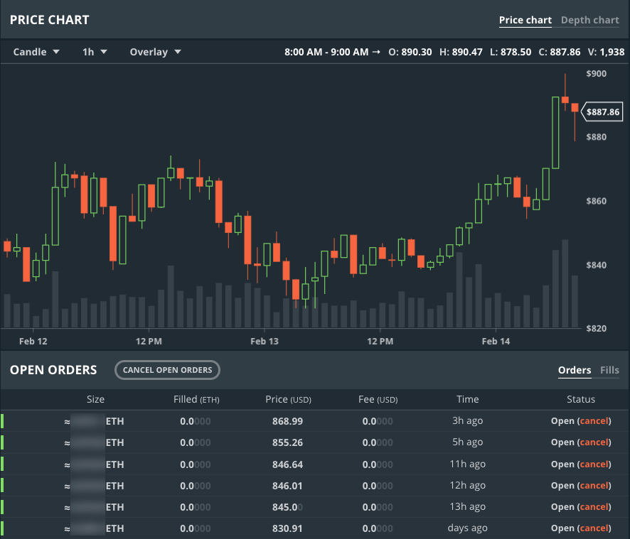 freqtrade-strategies vs gdax_bot - compare differences and reviews? | LibHunt