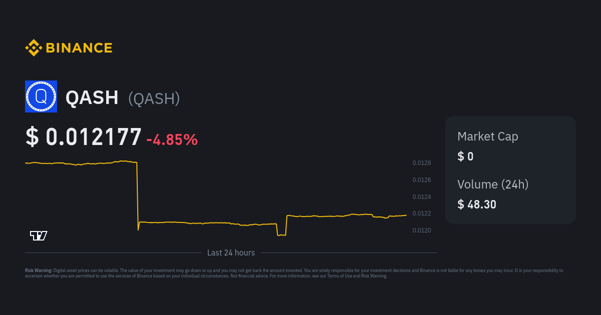 QASH Price Today - QASH to US dollar Live - Crypto | Coinranking