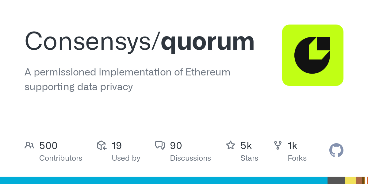 quorum - Codesandbox