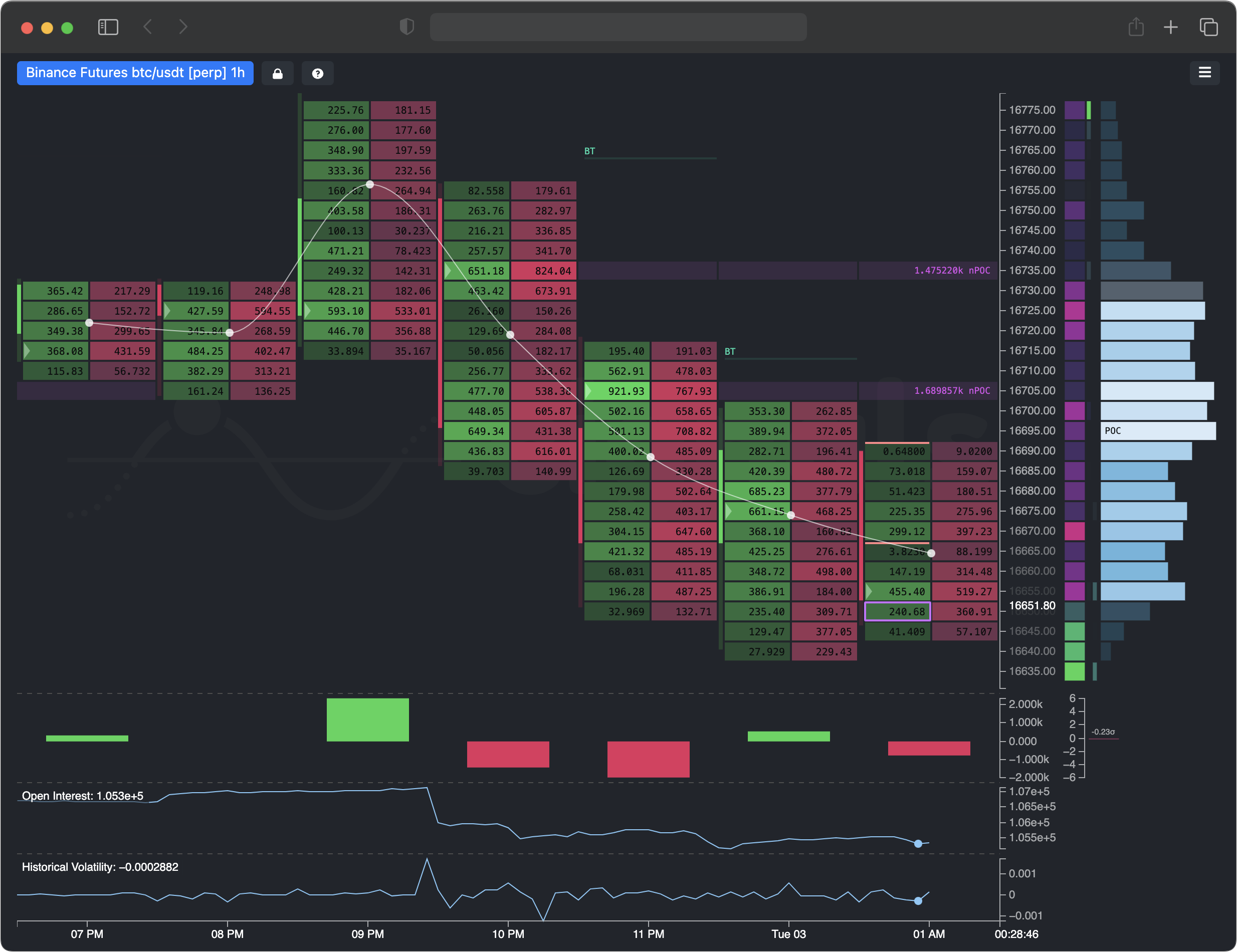 Bitcoin Price in USD | Real Time Bitcoin Chart | KITCO CRYPTO