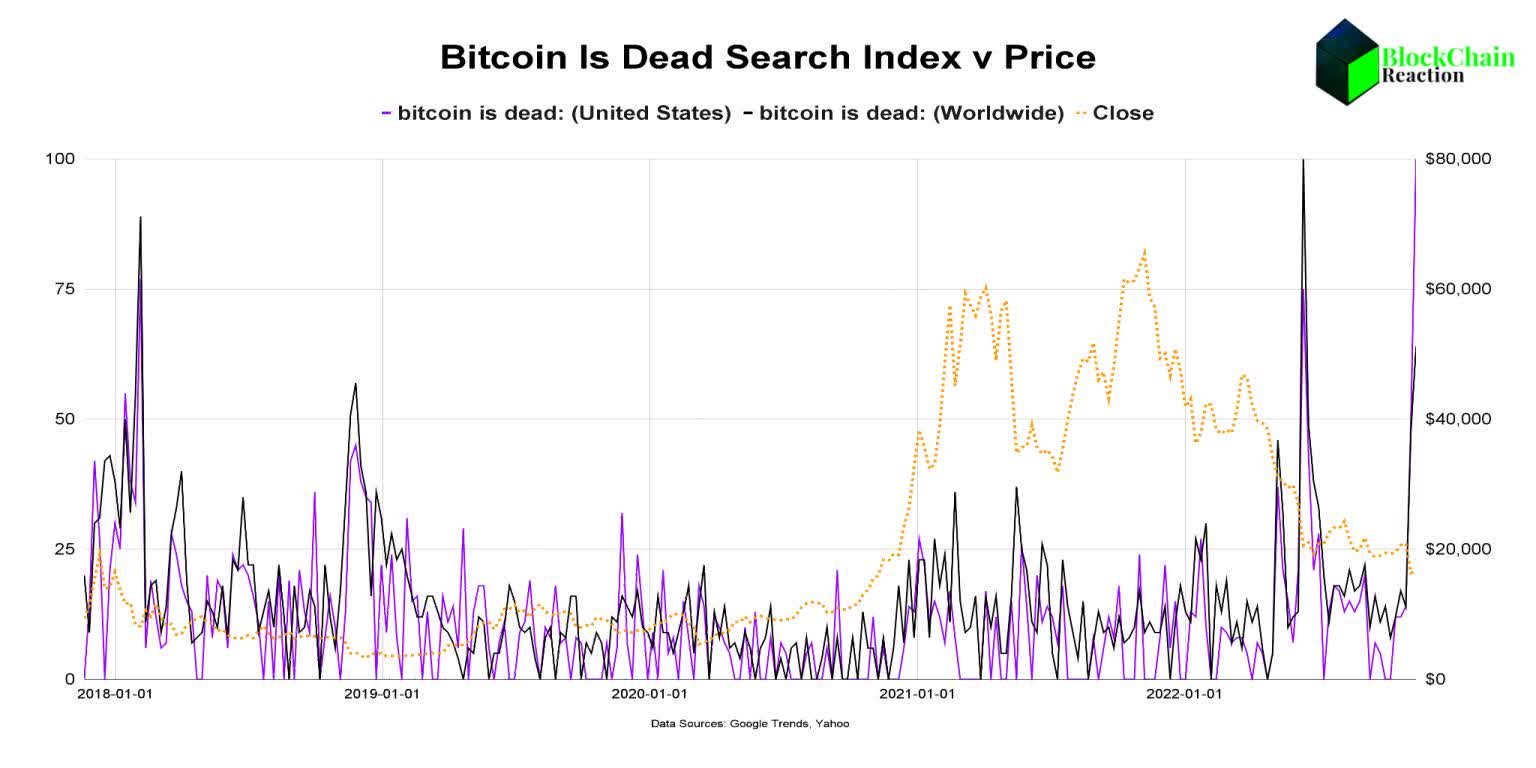 Satoshi Nakamoto - Wikipedia