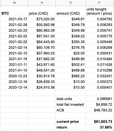 How Does Bitcoin Mining Work? What Is Crypto Mining?