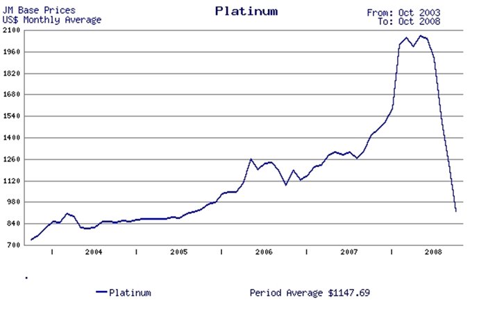 Rhenium Price Today - XRH Price Chart & Market Cap | CoinCodex
