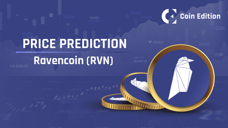 Ravencoin (RVN) Price Prediction , – | CoinCodex