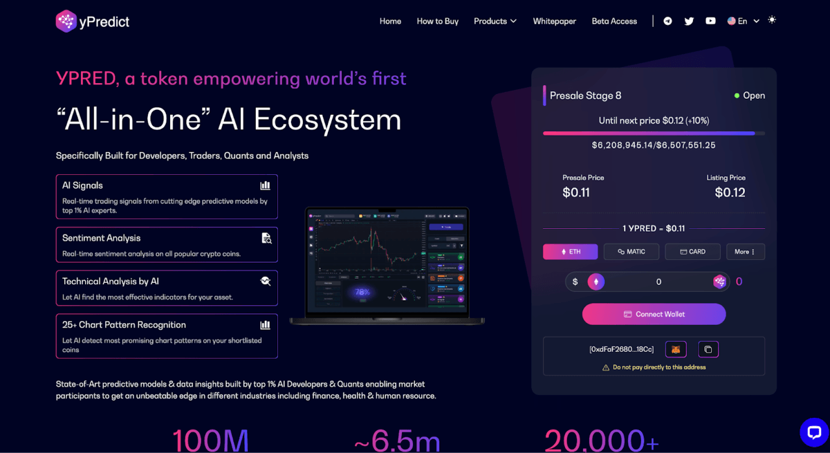 SaluS Coin Price - wSLS Live Chart & Trading Tools