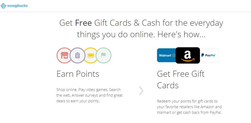 PayPal Pay with Rewards: Shop with Your Credit Card Rewards | FinanceBuzz