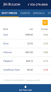 5 apps for live gold prices – Firstpost