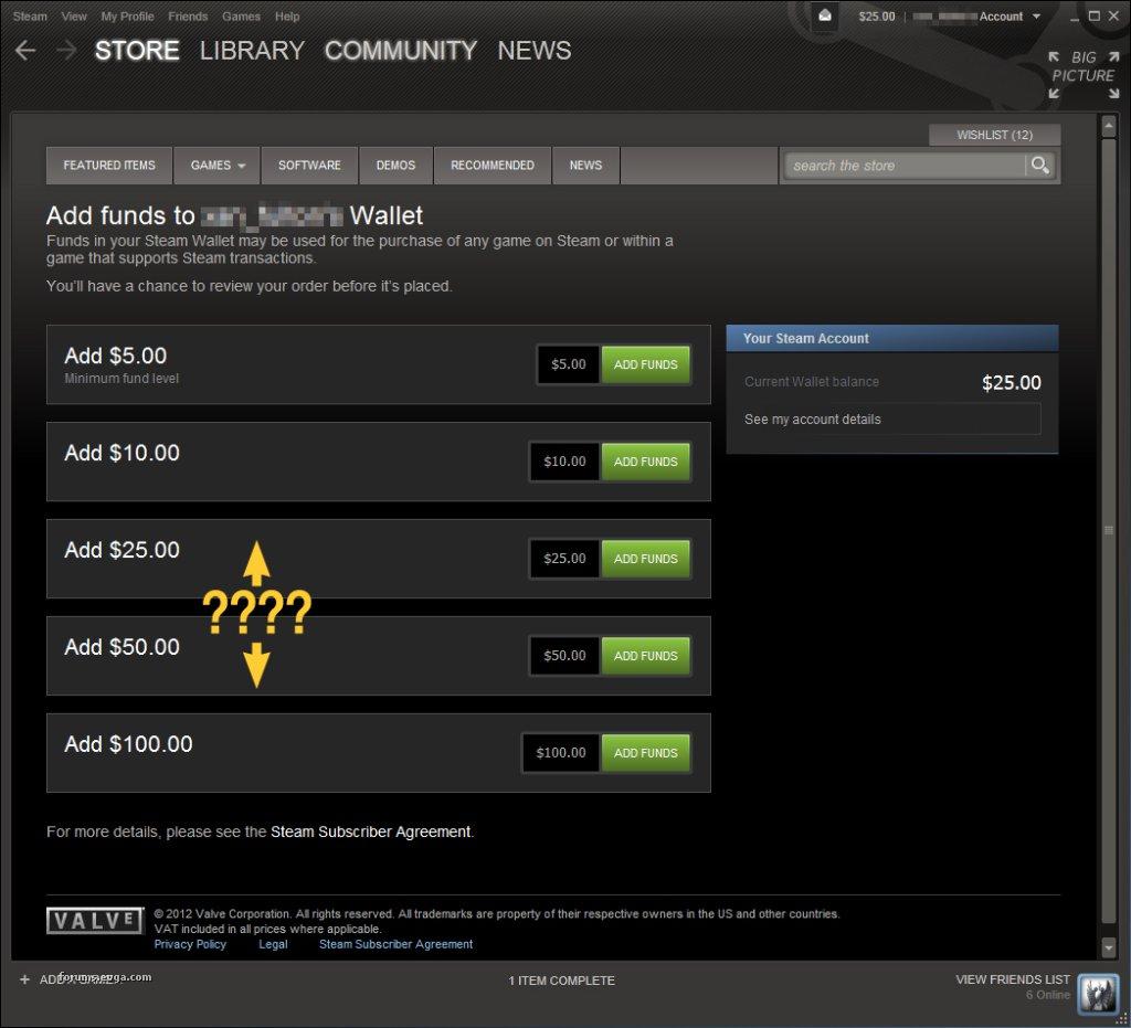 Easy ways to convert steam wallet money to IRL money?