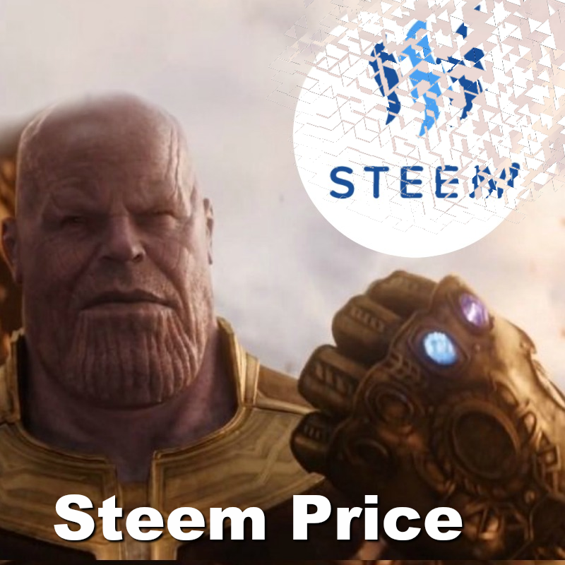Steem Price Today - STEEM Price Chart & Market Cap | CoinCodex