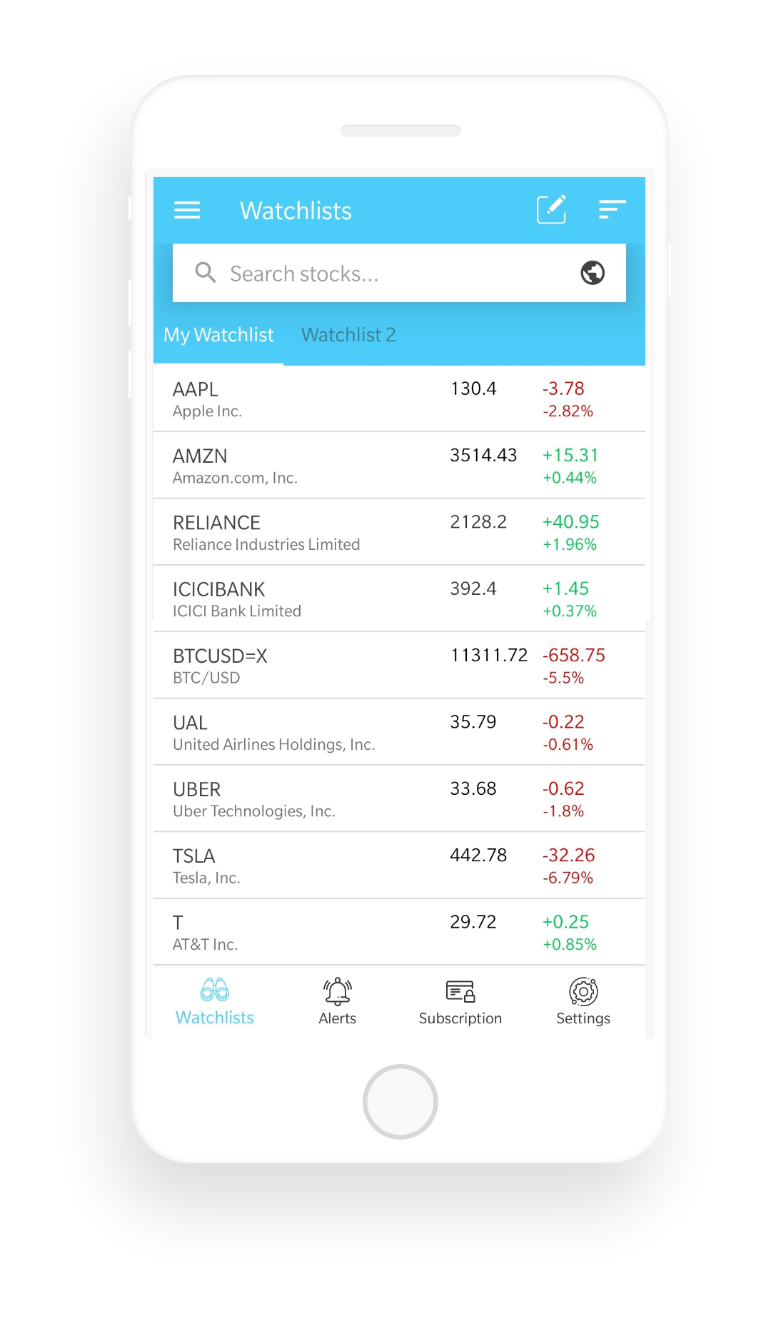 GitHub - jainsamyak/Stockifier: A notification and insights app for stock markets