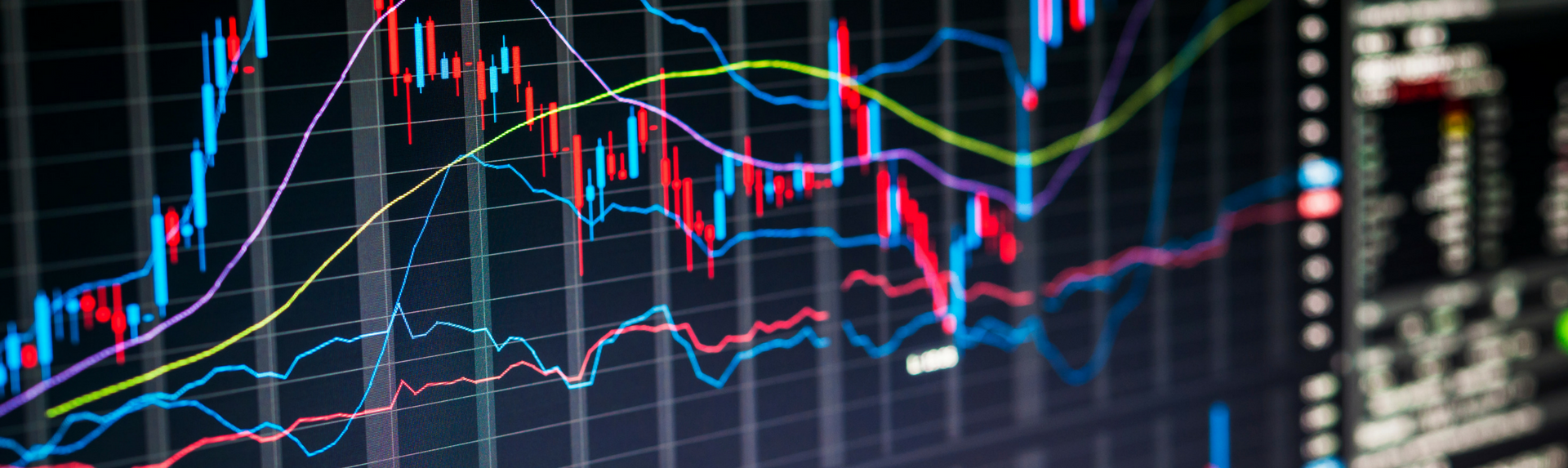 📊Stock Market Analysis 📈 + Prediction using LSTM | Kaggle