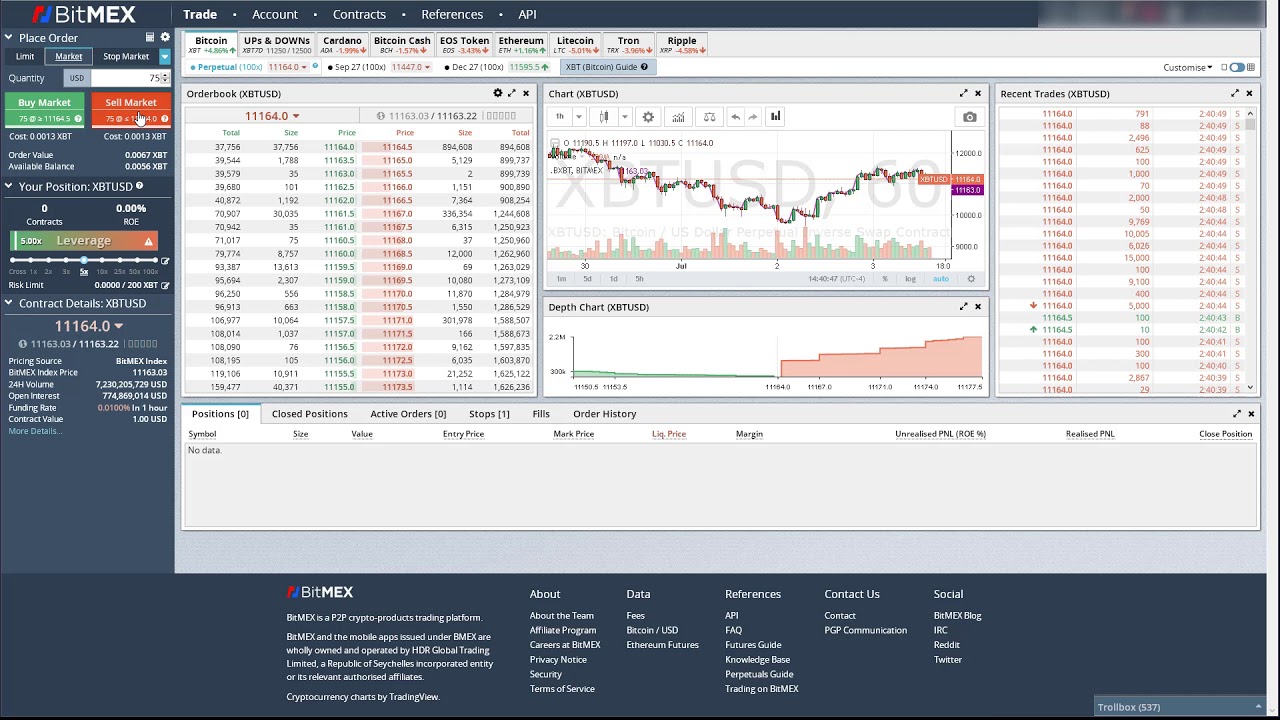 Your Step-By-Step Guide to Trading FX Swaps on BitMEX | BitMEX Blog