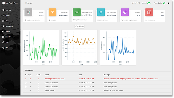 Stratum V1 Docs | Mining Protocol